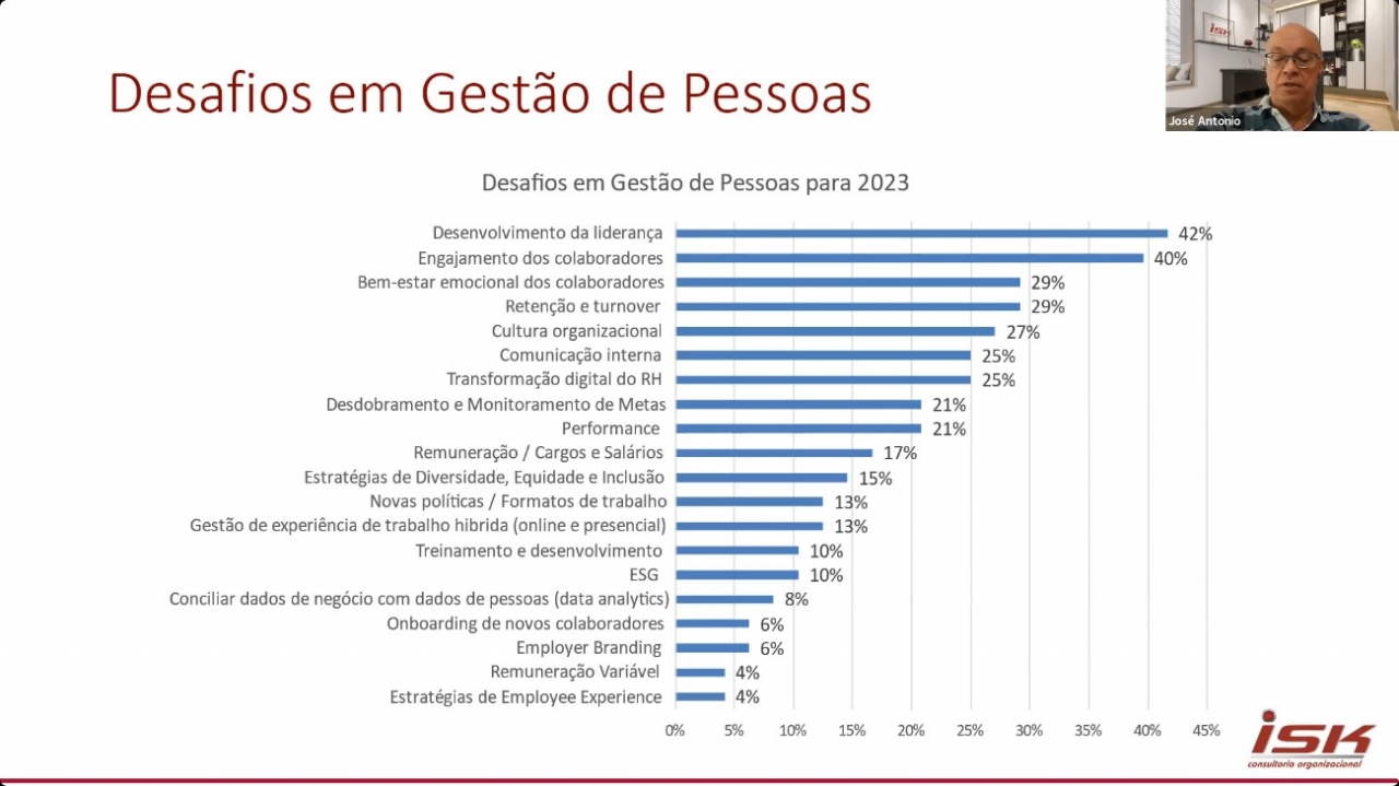 arquivo sem legenda ou nome