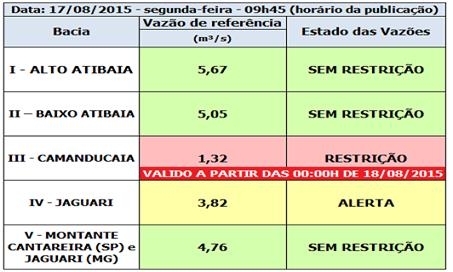arquivo sem legenda ou nome