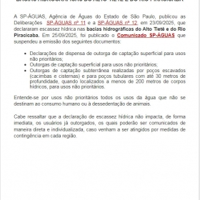 Suspensão de Novas Outorgas - Bacias Hidrográficas do Alto Tietê e do Rio Piracicaba