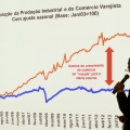 Palestra: Olhando alm da crise: O que esperar do cenrio econmico